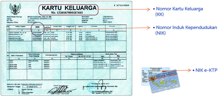 Panduan Lengkap Cara Registrasi Ulang Kartu Telkomsel Simpati dan AS