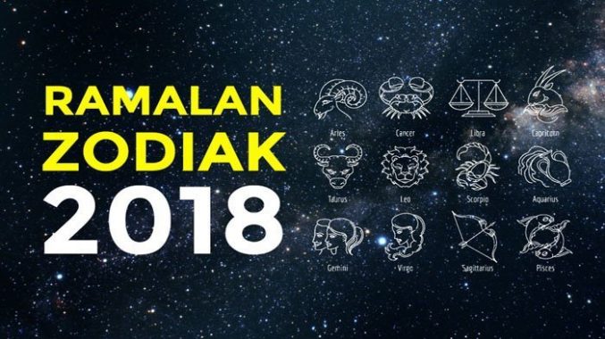 Ini Dia Kumpulan Zodiak di Bulan September 2019 Lengkap Ini Dia Kumpulan Zodiak di Bulan September 2019 Lengkap